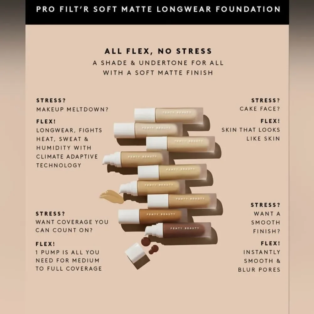 NIB Fenty Beauty by Rihanna PRO FILT'R SOFT MATTE LONGWEAR FOUNDATION